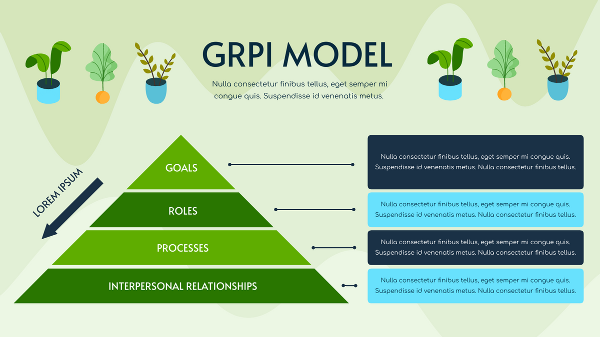 Strategic Analysis template: Plants Illustration GRPI Strategic Analysis (Created by Visual Paradigm Online's Strategic Analysis maker)
