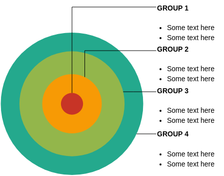 Relationship template: Basic Target (Created by InfoART's Relationship marker)