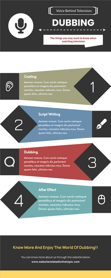 Infographic template: Dubbing Infographic (Created by Visual Paradigm Online's Infographic maker)
