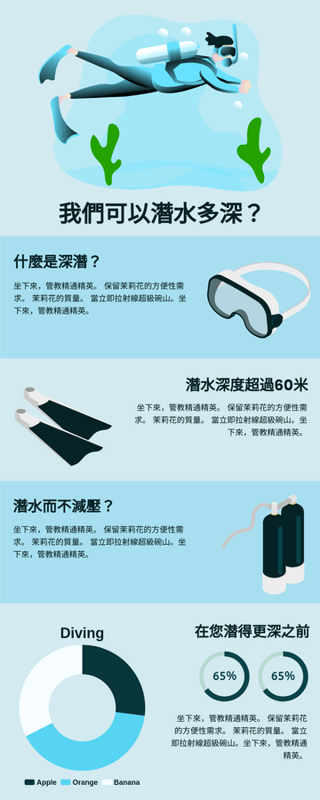 Editable infographics template:潛水信息圖