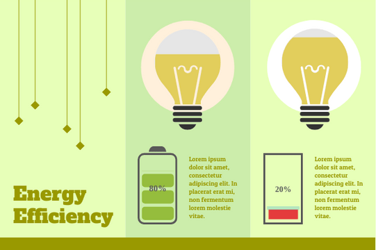 Technology template: Energy Efficiency  (Created by InfoART's  marker)