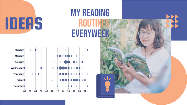 Punch Card template: Reading Routine Punch Card (Created by Visual Paradigm Online's Punch Card maker)