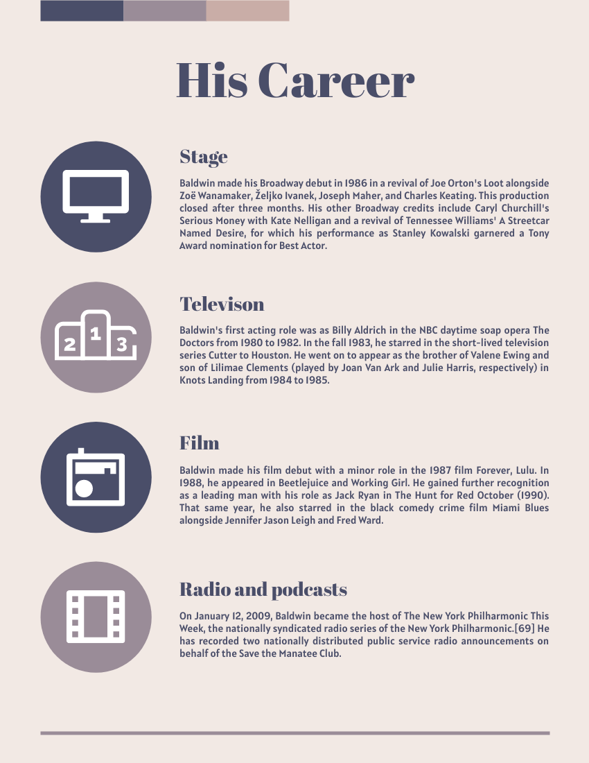 Biography template: Alec Baldwin Biography (Created by Visual Paradigm Online's Biography maker)