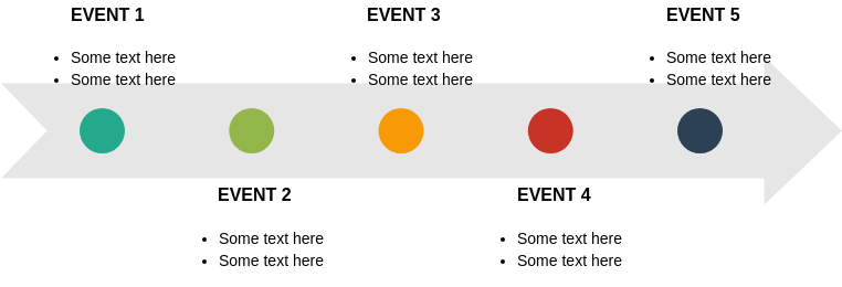 Process template: Basic Timeline (Created by InfoART's Process marker)