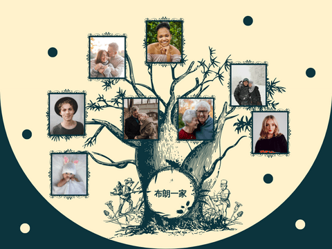 家庭樹 模板。 插圖家族樹 (由 Visual Paradigm Online 的家庭樹軟件製作)
