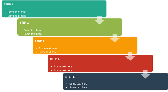 Process template: Staggered Process (Created by Visual Paradigm Online's Process maker)