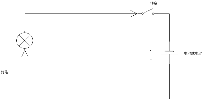 火炬 (Circuit Diagram Example)