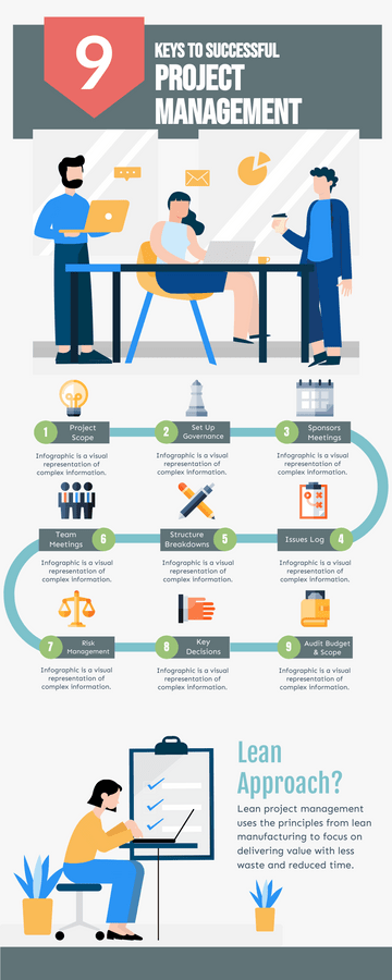 Infographic template: Top 9 Keys to Successful Project Management Infographic (Created by Visual Paradigm Online's Infographic maker)