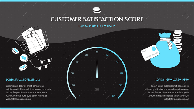 Gauge Chart template: Customer Satisfaction Score Gauge Chart (Created by InfoART's  marker)
