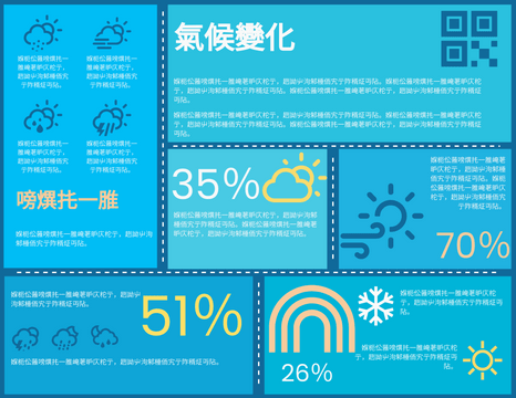 Editable infographics template:氣候變化資料圖