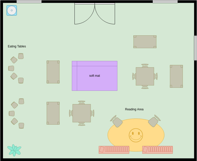 Playgroup Seating Plan (Sitzplan Example)
