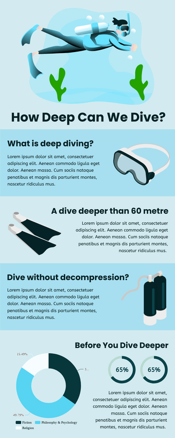 Editable infographics template:How Deep Can We Dive Infographic