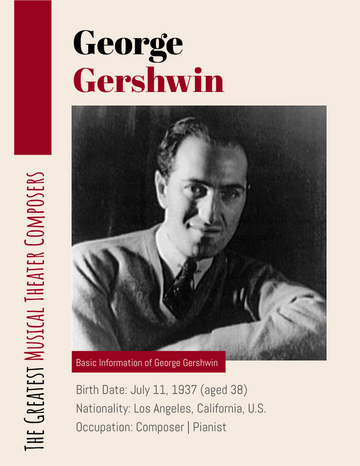 Biography 模板。 George Gershwin Biography (由 Visual Paradigm Online 的Biography軟件製作)