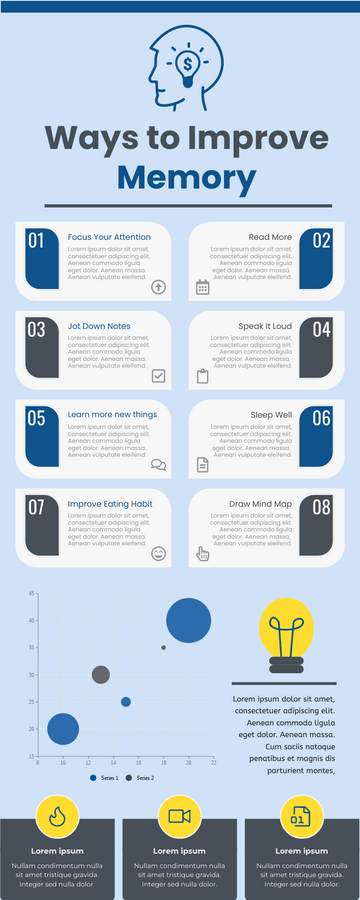 Infographic template: Ways To Improve Memory Infographic (Created by Visual Paradigm Online's Infographic maker)
