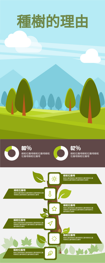 Editable infographics template:種樹的理由