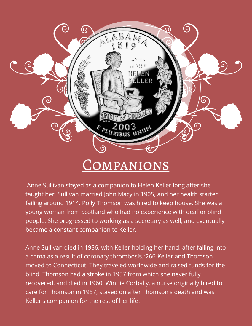 Biography template: Helen Keller Biography (Created by Visual Paradigm Online's Biography maker)
