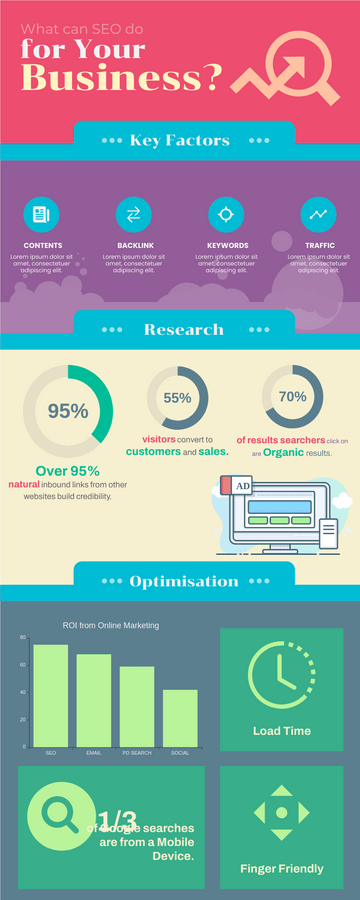 Infographics template: SEO Marketing Infographic (Created by Visual Paradigm's online Infographics maker)