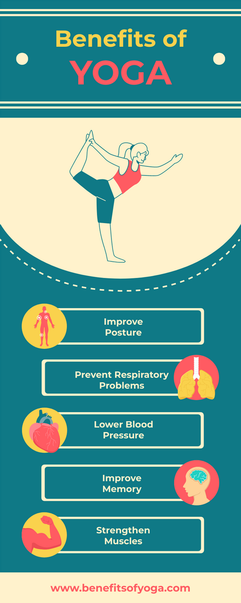 Benefits of Yoga Infographic