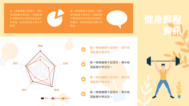 雷達圖 template: 健身課程資訊雷達圖 (Created by InfoART's  marker)