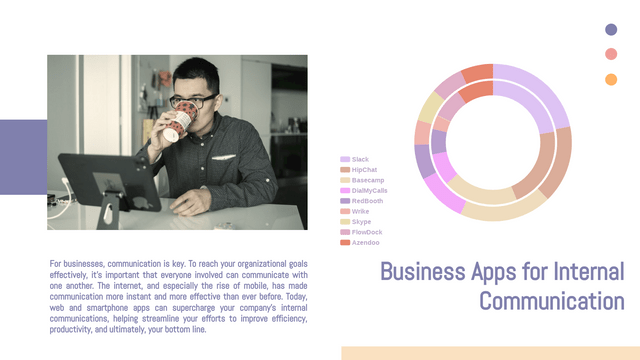 Business Apps Usage Double Doughnut Chart