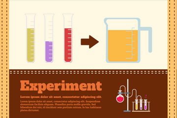 Laboratory template: Complicated Experiment (Created by Visual Paradigm Online's Laboratory maker)