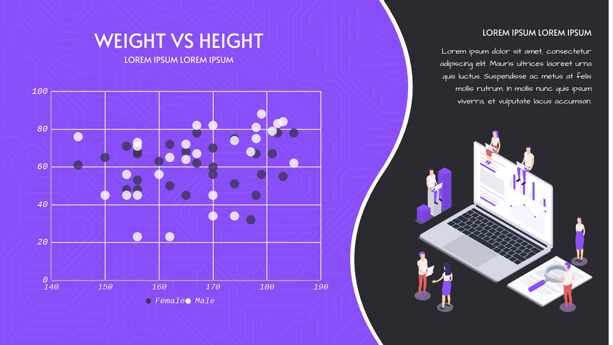 Scatter Chart template: Weight VS Height Scatter Chart (Created by Visual Paradigm Online's Scatter Chart maker)