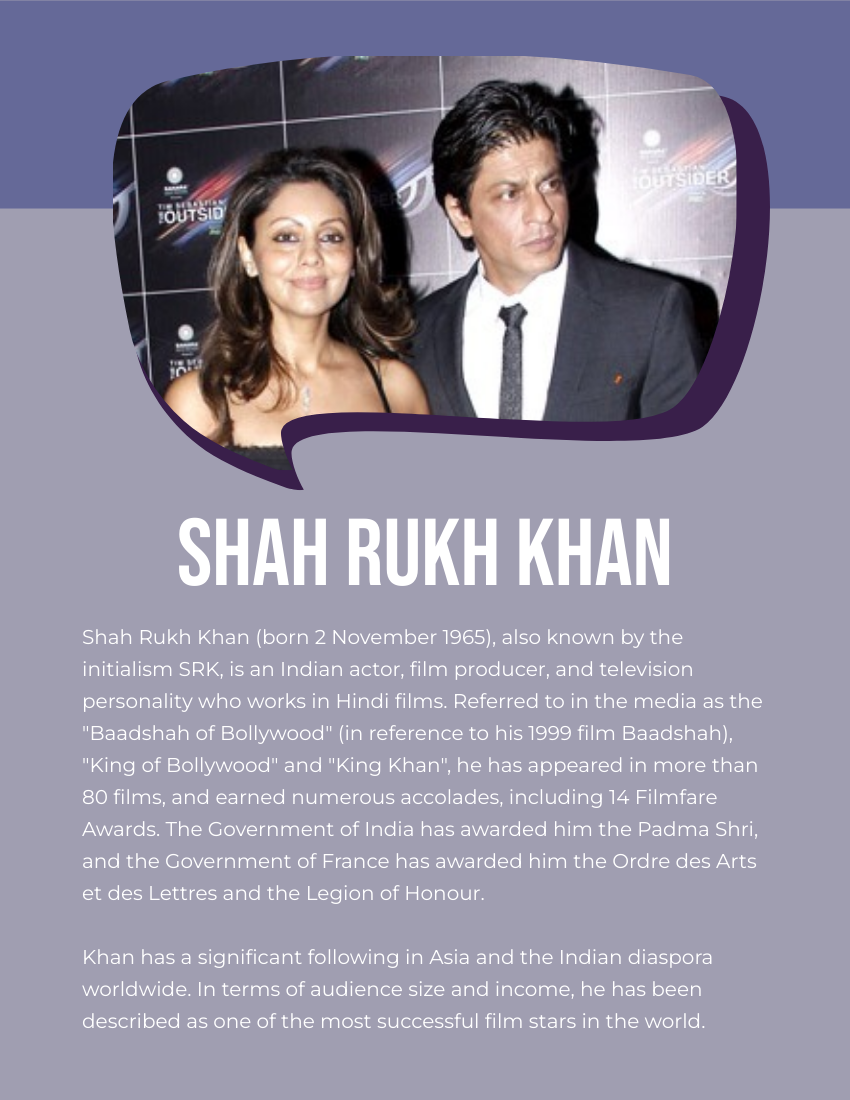 Shah Rukh Khan Biography