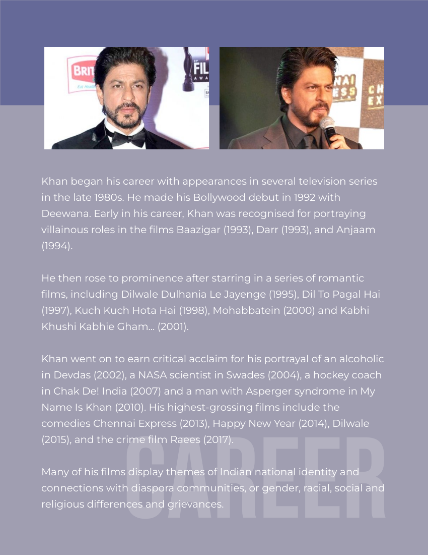 Biography template: Shah Rukh Khan Biography (Created by Visual Paradigm Online's Biography maker)