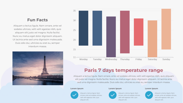Floating Column Chart template: Paris 7 Days Temperature Range Floating Column (Created by Visual Paradigm Online's Floating Column Chart maker)