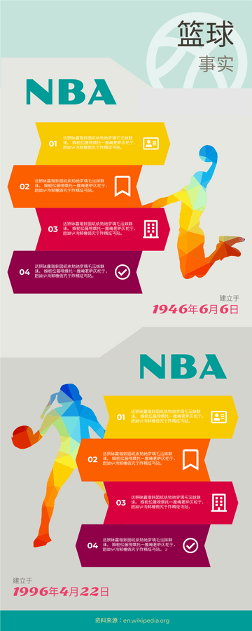 Editable infographics template:篮球信息图表