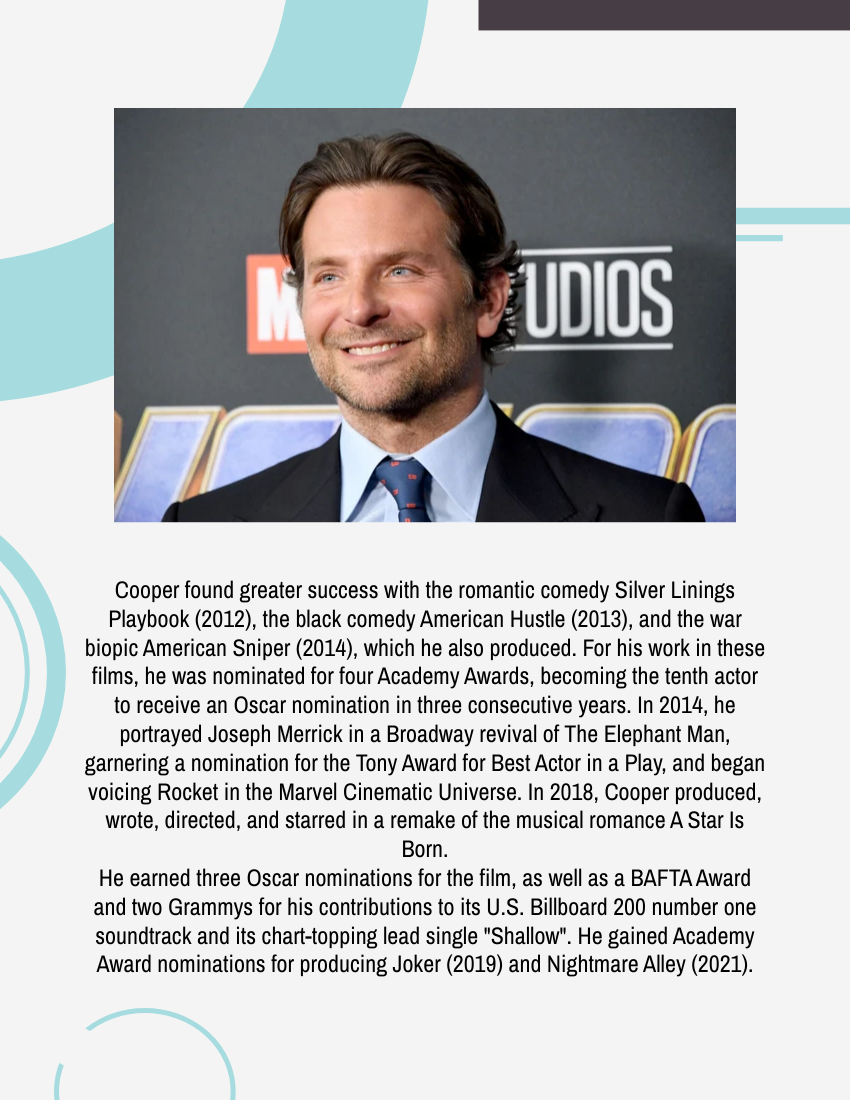 Biography template: Bradley Cooper Biography (Created by Visual Paradigm Online's Biography maker)