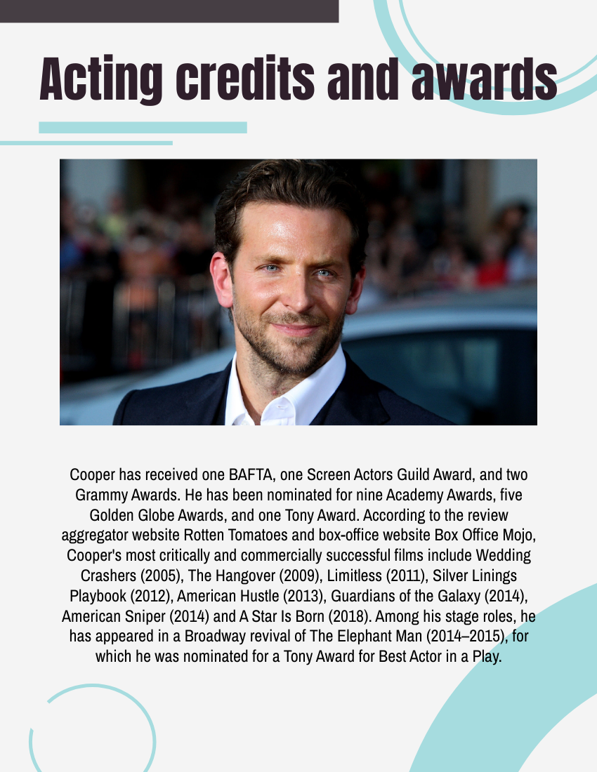 Biography template: Bradley Cooper Biography (Created by Visual Paradigm Online's Biography maker)