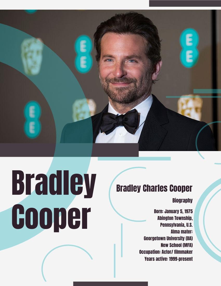 Bradley Cooper Biography