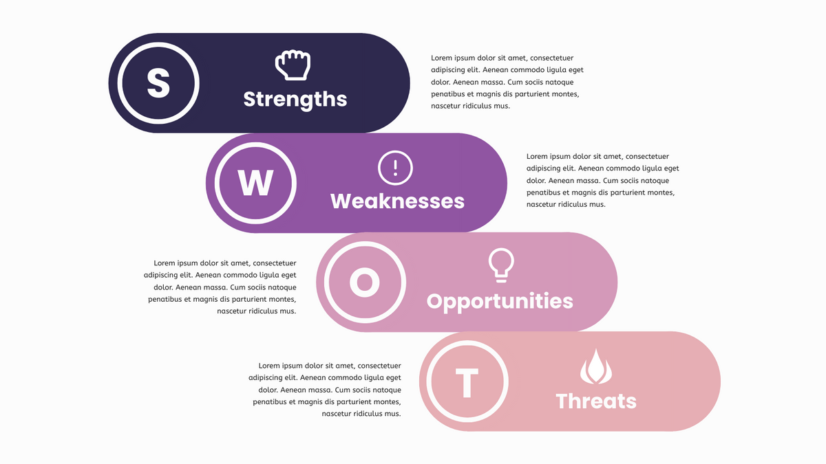 SWOT Analysis template: SWOT Model Template (Created by Visual Paradigm Online's SWOT Analysis maker)