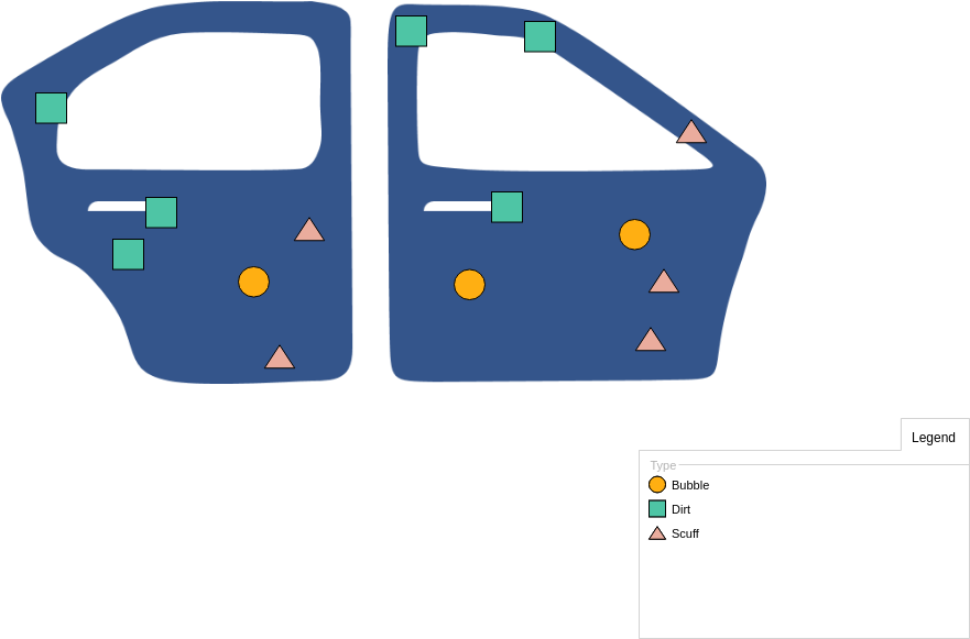 Defect Concentration Diagram template: Car Door Defects (Created by Diagrams's Defect Concentration Diagram maker)
