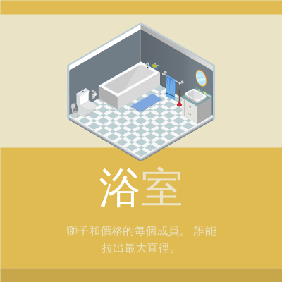 等軸測圖 template: 浴室 (Created by InfoART's 等軸測圖 maker)