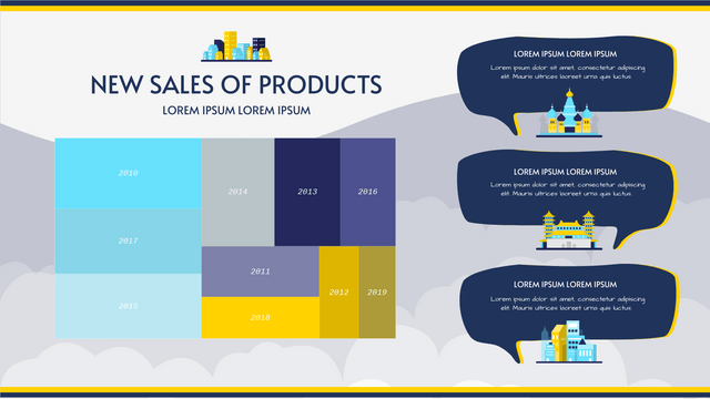 Treemaps template: New Sales Of Products Treemap (Created by Visual Paradigm Online's Treemaps maker)