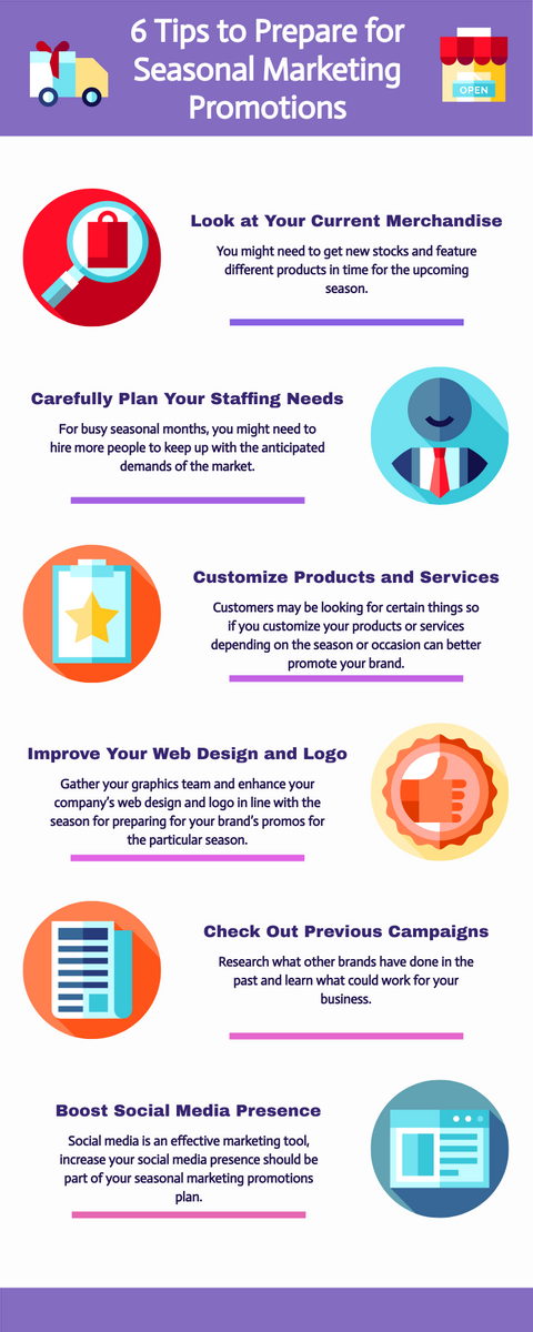 6 Tips to Prepare for Seasonal Marketing Promotions ​Infographic