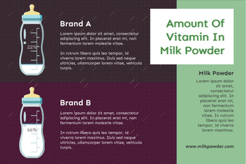 Medical template: Milk Powder Comparison (Created by Visual Paradigm Online's Medical maker)