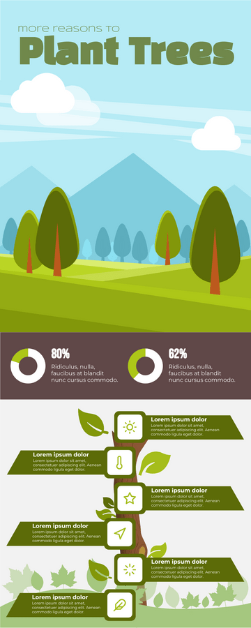Infographic template: Reasons to Plant Trees Infographic (Created by Visual Paradigm Online's Infographic maker)