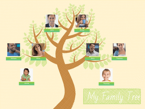 Family Tree template: Stitches Basic Family Tree (Created by InfoART's  marker)