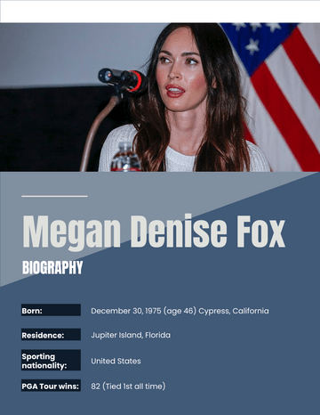 Biography 模板。 Megan Fox Biography (由 Visual Paradigm Online 的Biography軟件製作)