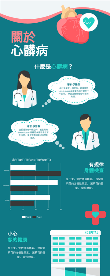Editable infographics template:關於心髒病資料圖