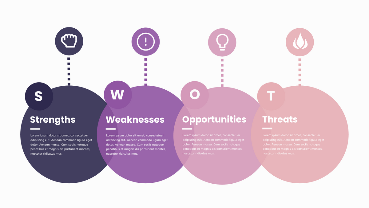 SWOT Analysis template: SWOT Infographics (Created by Visual Paradigm Online's SWOT Analysis maker)