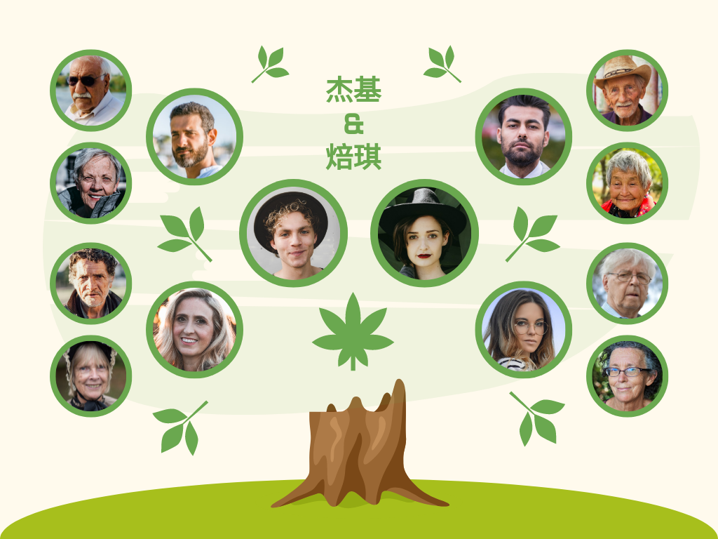 家庭树 模板。简单的卡通家族树 (由 Visual Paradigm Online 的家庭树软件制作)