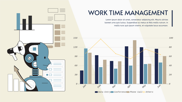 Work Time Management Grouped Column and Line Chart
