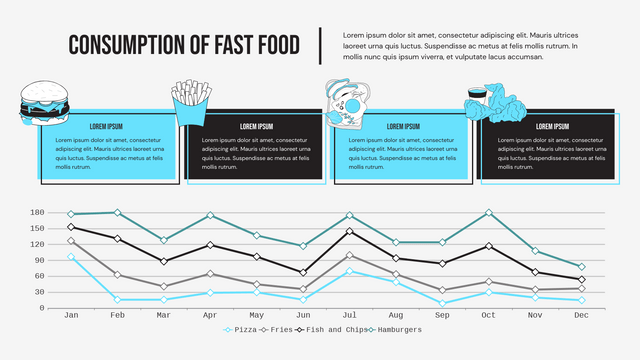 Stacked Line Chart template: Consumption Of Fast Food Stacked Line Chart (Created by InfoART's  marker)