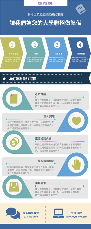 Editable infographics template:大學聯招細節信息圖表
