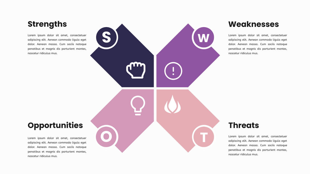 SWOT Analysis template: SWOT Analysis Infographics (Created by Visual Paradigm Online's SWOT Analysis maker)