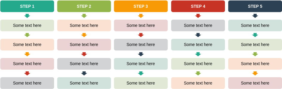 Process template: Process List (Created by Visual Paradigm Online's Process maker)